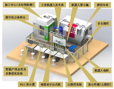 工業(yè)機(jī)器人廠(chǎng)家技術(shù)推廣 驅(qū)動(dòng)智能制造新未來(lái)